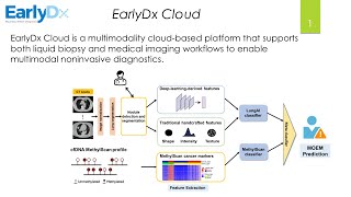 EarlyDx Cloud Demo 2026