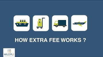 How Gift Wrap fee and extra fee work in Magento store