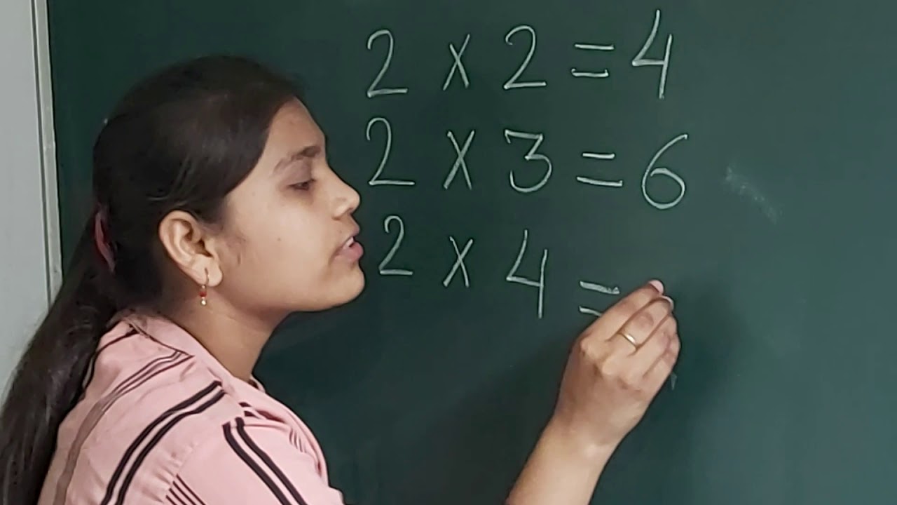 Table Two Writing E-Learning How to write and learn Tables.Table of 2. - YouTube