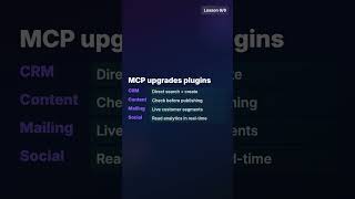 Build Your Own MCP Server | Lesson 6/6: The Complete Ecosystem