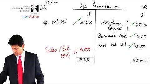 ACCA F3 Financial Accounting Session 9.1   Incomplete Records   Part 1