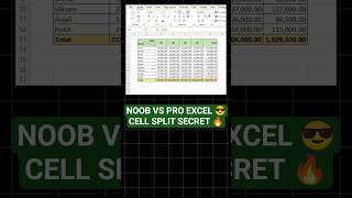 Split Cell Diagonally in Excel Like a Pro 📊🔥 | Easy Formatting Trick You Must Know!