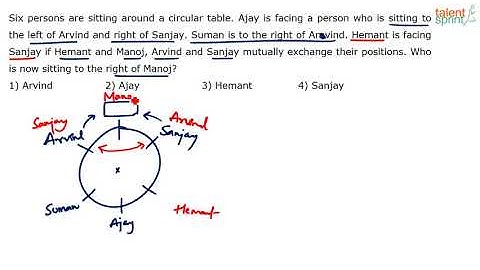 Circular Arrangement | Additional Example - 8 | Reasoning Ability | TalentSprint Aptitude Prep