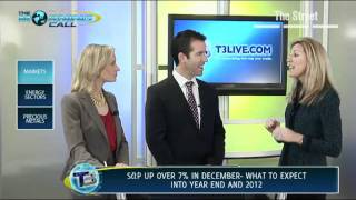 Morning Call: December 7, 2011