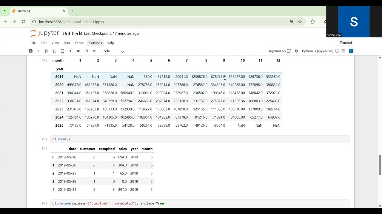 Logistics Regression -ML