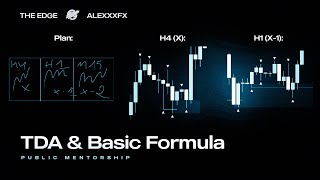 Public Trading Mentorship by AlexxxFX: Episode 4 [TDA & Basic Formula]