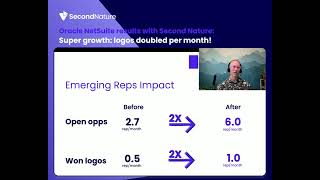 Oracle NetSuit reports on super growth in sales with Second Nature AI.