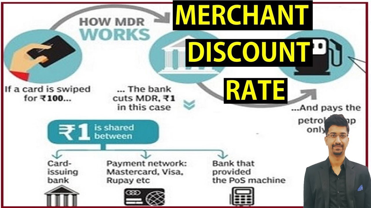what-is-merchant-discount-rate-no-mdr-on-rupay-and-upi-transactions