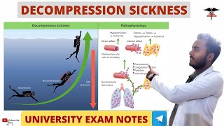 Decompression Sickness || Caisson's Disease | Respiratory System physiology