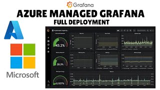 How to deploy an Azure Managed Grafana