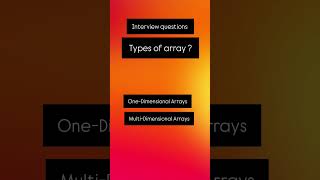 types of array #interview #interviewquestions #programming #programminginterview #array