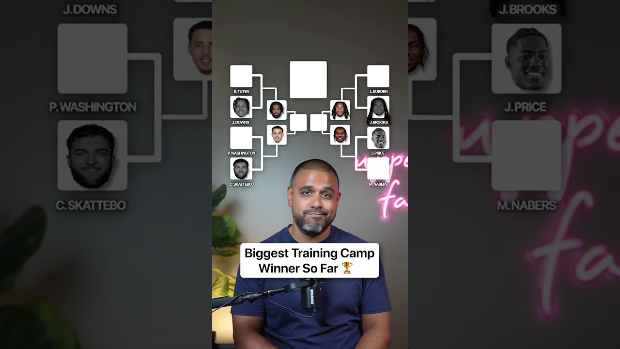 We put camp's biggest winners in a bracket