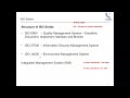 Master ISO 9001:2015 and build strong Quality Management System #ISO9001 #QMS #ISOTraining #iceqbs