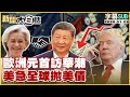 美國與海灣國家的關係