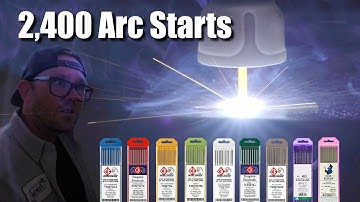 Tungsten Durability Test