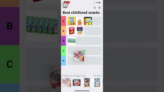 Best childhood snacks, Tier List Net Worth