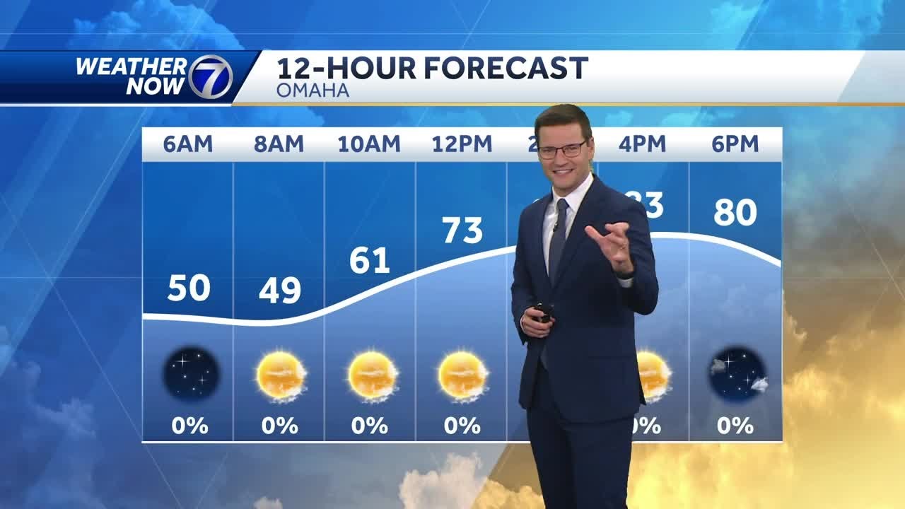 Warming up Wednesday, dry stretch continues - YouTube