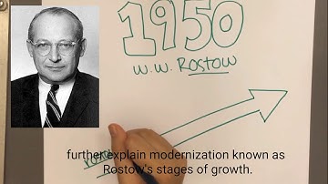 Modernization Theory