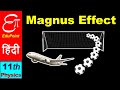 🔴 MAGNUS EFFECT and DYNAMIC LIFT || for Class 11 in HINDI