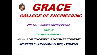 GRACE COE  - PHYSICS – UNIT – 4.3. Quantum Physics– Wave Particle Duality and Electron Diffraction.