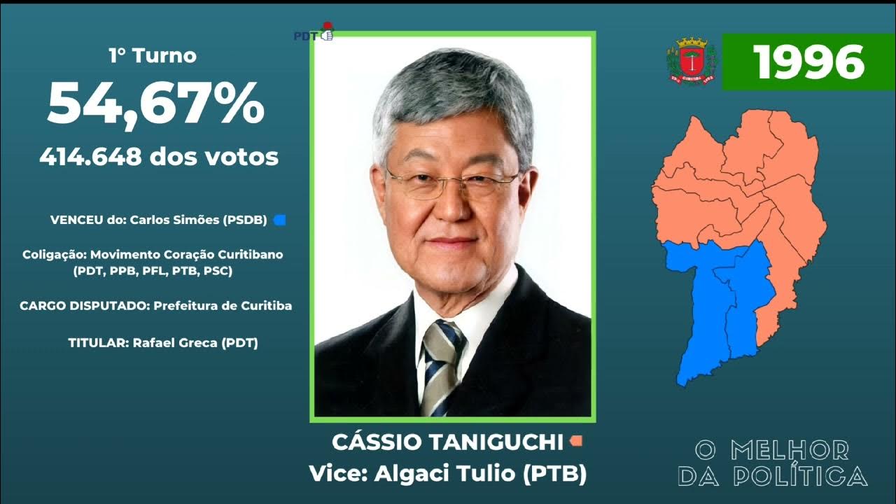 Jingle Cássio Taniguchi Eleições para a