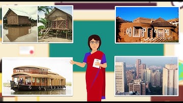 Class 3 EVS Chapter 18 