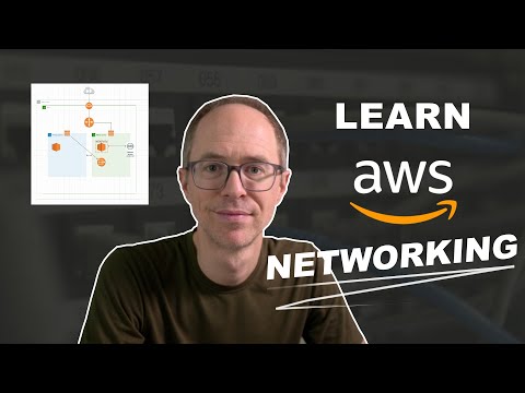 Video: Var är min AWS VPC?