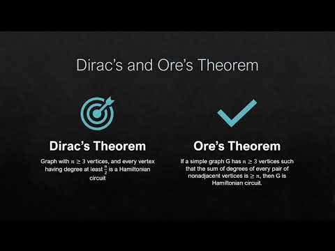 Dirac and Ore