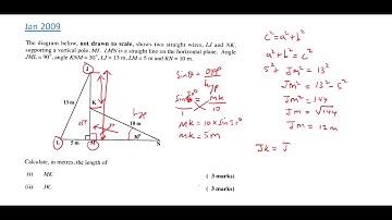 CSEC Maths - Trigonometry Worked Examples