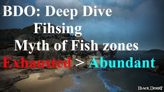 BDO: Deep Dive Fishing: Zone testing