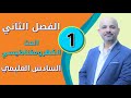 فيزياء السادس العلمي [الفصل الثاني - الحث الكهرومغناطيسي] المحاضرة (1)