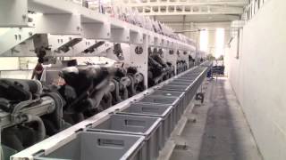 Dikgör Iplik - Iplik Sarım