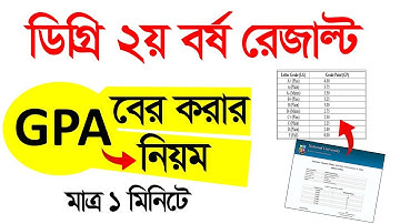 ডিগ্রি ২য় বর্ষ জিপিএ বের করার নিয়ম | Degree 2nd year GPA Calculation Process