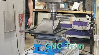 Thermoforming Vacuum Forming Process In Depth