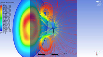 ANSYS Fluent 6DOF dynamic mesh  - Four blade propeller