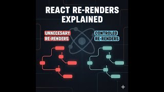 Famous Why React Re-Renders (And How to Stop It) Profile