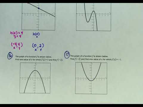Algebra 2 Ch2-1 Part E - Function Notation and Graphs - YouTube