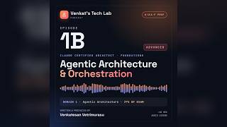 CCA-F Exam Prep Ep 1B: Advanced Agentic Architecture | Claude Certified Architect