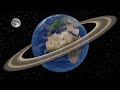 Planets for Kids | What if all Planets had Rings | Educational video for Children