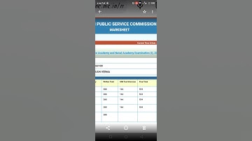 UPSC NDA 1 2022 score card out #SSB screenout ##