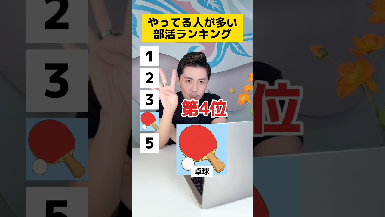 競技人口が多い部活ランキング #元教師 #先生 #部活