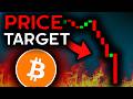 BITCOIN & ALTCOIN WARNING: Don't Be Fooled!!! - Bitcoin News Today, Ethereum & Altcoins