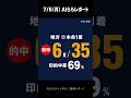 【◎5.2倍的中】AI本命 地方競馬 7/6(月) #Shorts