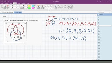 MGF 1106 Exam #1 Review - The Plaza