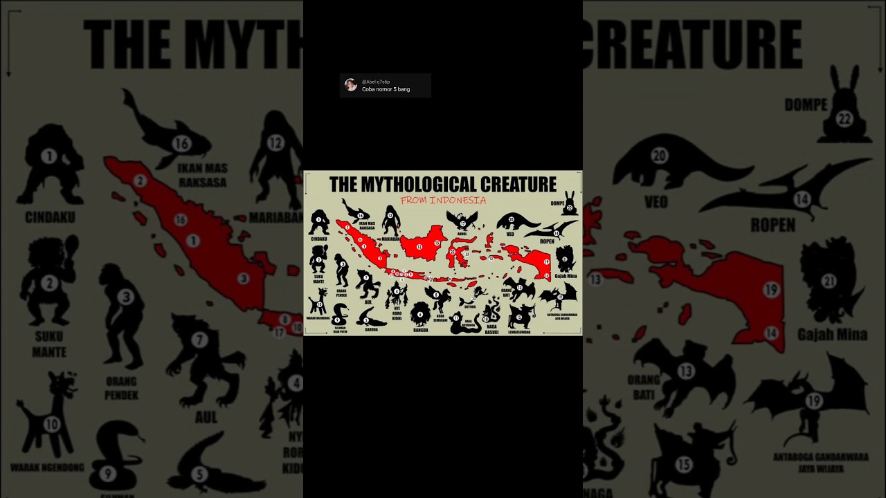 Garuda mitologia part: 3 