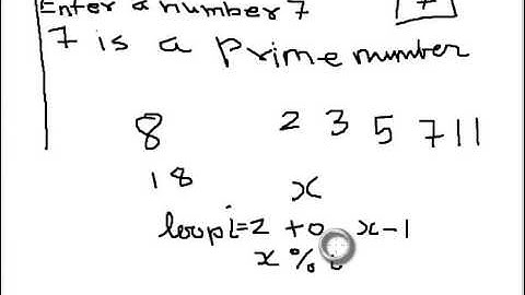 Program to check whether a number is Prime or not in C