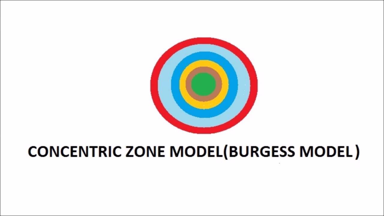 concentric zone model