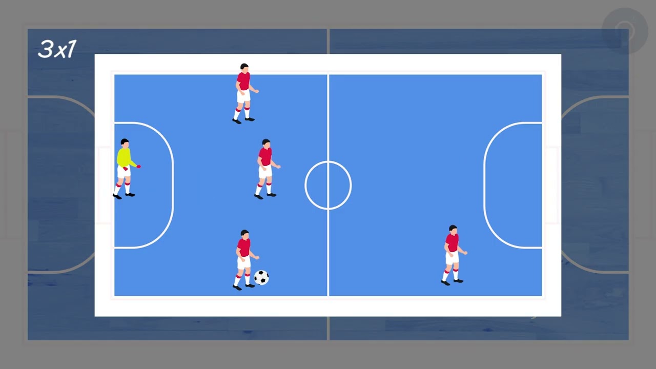 movimentações do futsal 01