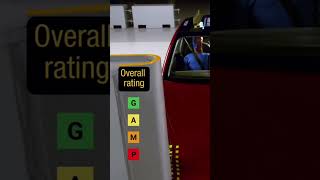 2025 Tesla Model 3 | Passenger-Side Small Overlap Test #Tesla #Model3 #Crash #Test #Auto #Safety