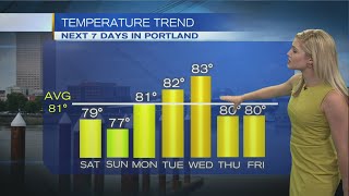 11pm Friday Evening Forecast KOIN 6 News July 14, 2017
